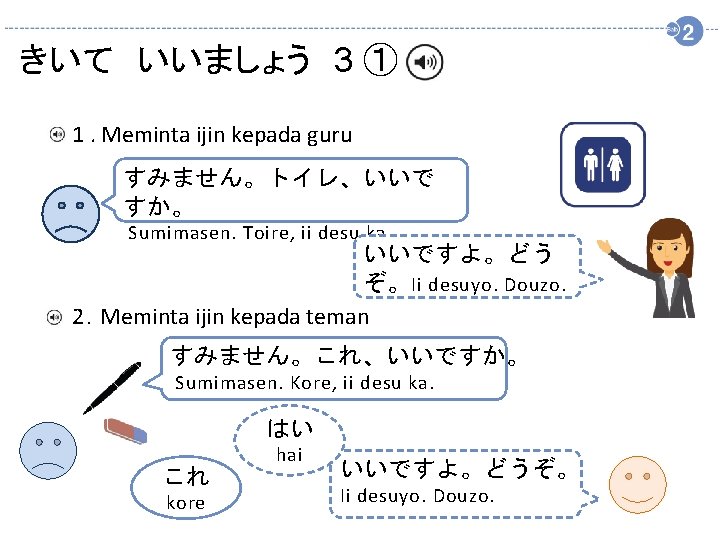 きいて　いいましょう　3 ① 1. Meminta ijin kepada guru すみません。トイレ、いいで すか。 Sumimasen. Toire, ii desu ka.