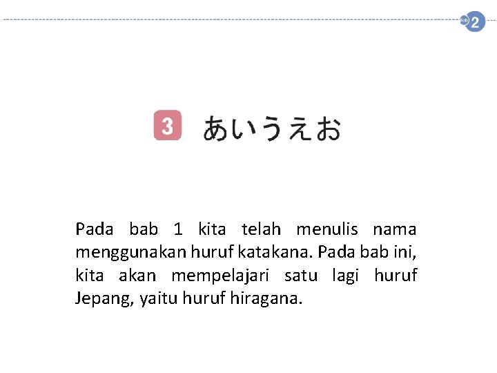 Pada bab 1 kita telah menulis nama menggunakan huruf katakana. Pada bab ini, kita