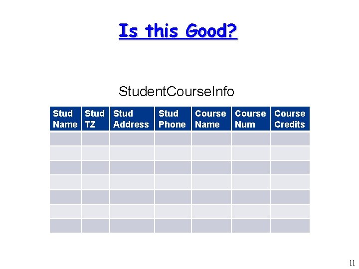 Is this Good? Student. Course. Info Stud Name TZ Address Stud Phone Course Name