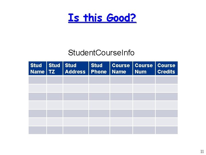 Is this Good? Student. Course. Info Stud Name TZ Address Stud Phone Course Name