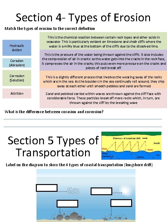 Section 4 - Types of Erosion Match the types of erosion to the correct