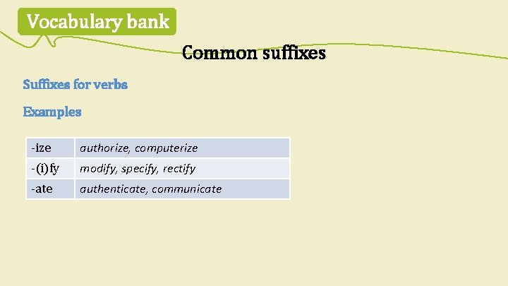 Vocabulary bank Common suffixes Suffixes for verbs Examples -ize authorize, computerize -(i)fy modify, specify,