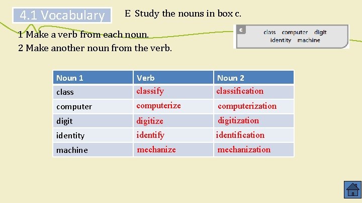 4. 1 Vocabulary E Study the nouns in box c. 1 Make a verb
