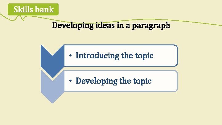 Skills bank Developing ideas in a paragraph • Introducing the topic • Developing the