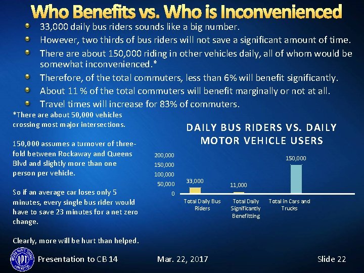 Who Benefits vs. Who is Inconvenienced 33, 000 daily bus riders sounds like a