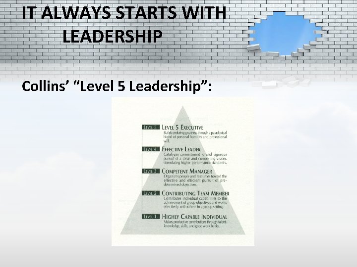 IT ALWAYS STARTS WITH LEADERSHIP Collins’ “Level 5 Leadership”: 