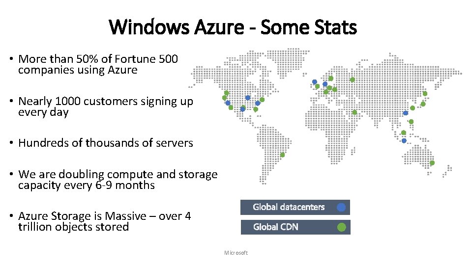Windows Azure - Some Stats • More than 50% of Fortune 500 companies using