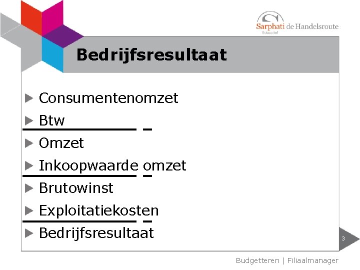 Bedrijfsresultaat Consumentenomzet Btw Omzet Inkoopwaarde omzet Brutowinst Exploitatiekosten Bedrijfsresultaat 3 Budgetteren | Filiaalmanager 