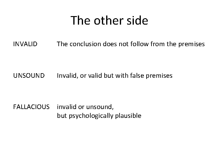 The other side INVALID The conclusion does not follow from the premises UNSOUND Invalid,