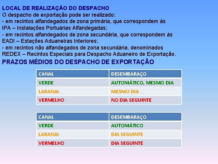 LOCAL DE REALIZAÇÃO DO DESPACHO O despacho de exportação pode ser realizado: - em