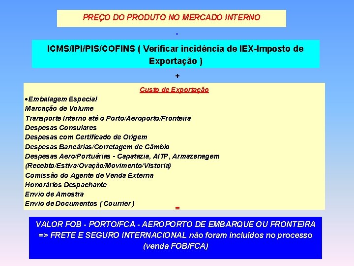 PREÇO DO PRODUTO NO MERCADO INTERNO - ICMS/IPI/PIS/COFINS ( Verificar incidência de IEX-Imposto de