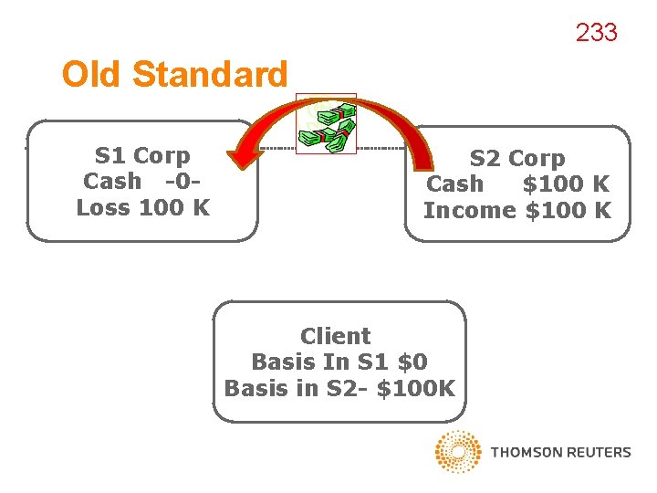 233 Old Standard S 1 Corp Cash -0 Loss 100 K S 2 Corp