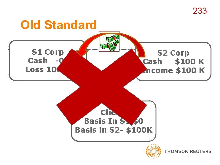 233 Old Standard S 1 Corp Cash -0 Loss 100 K S 2 Corp