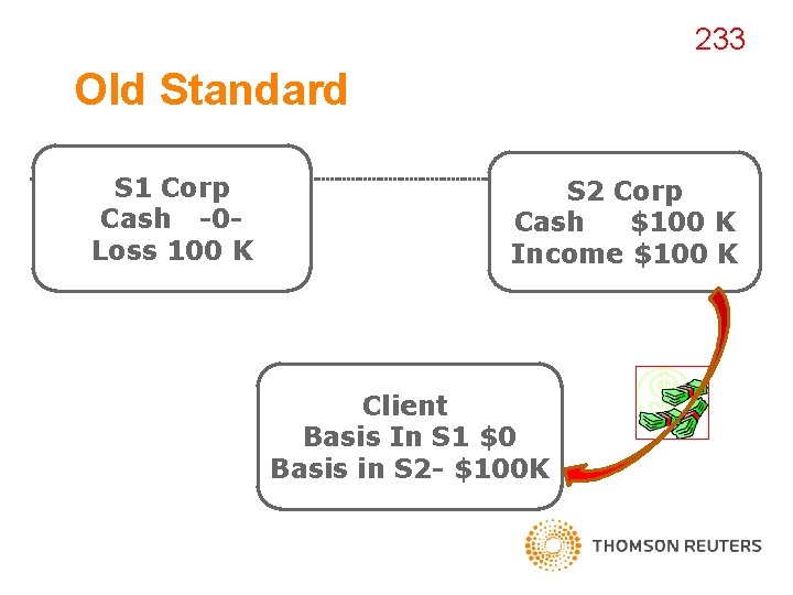 233 Old Standard S 1 Corp Cash -0 Loss 100 K S 2 Corp