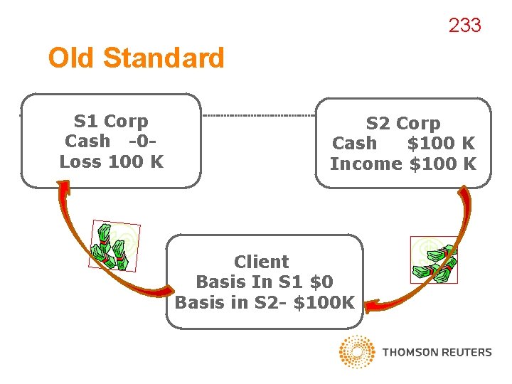 233 Old Standard S 1 Corp Cash -0 Loss 100 K S 2 Corp