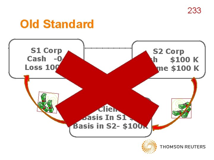 233 Old Standard S 1 Corp Cash -0 Loss 100 K S 2 Corp