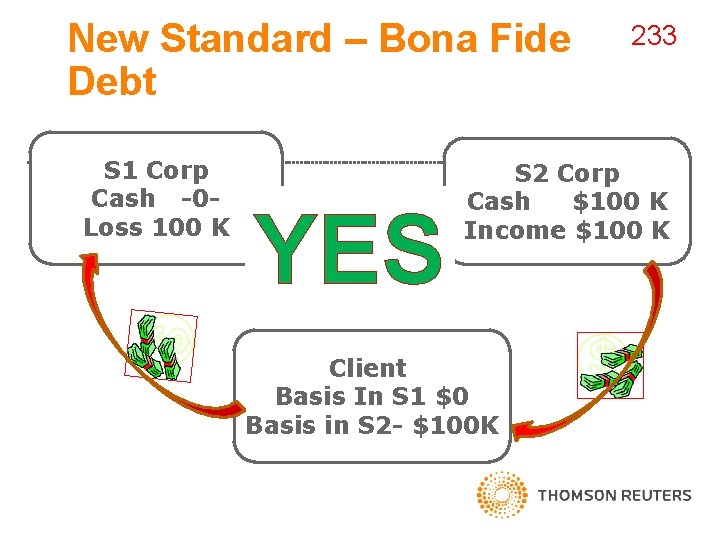 New Standard – Bona Fide Debt S 1 Corp Cash -0 Loss 100 K