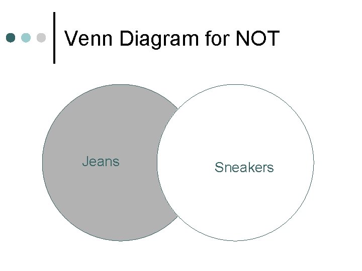 Venn Diagram for NOT Jeans Sneakers Venn Diagram for NOT Jeans Sneakers
