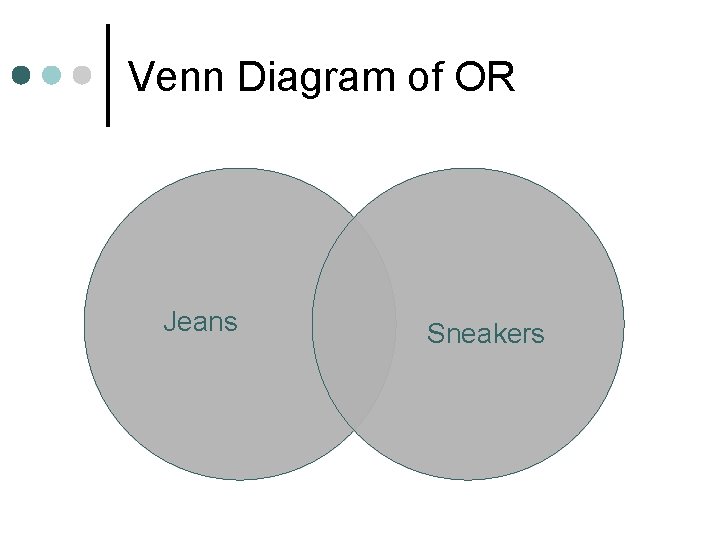 Venn Diagram of OR Jeans Sneakers 