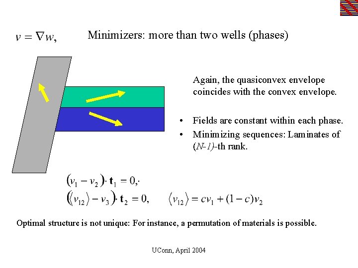Minimizers: more than two wells (phases) Again, the quasiconvex envelope coincides with the convex