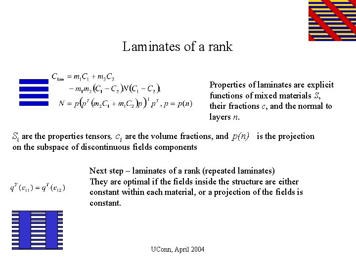 Laminates of a rank Properties of laminates are explicit functions of mixed materials S,