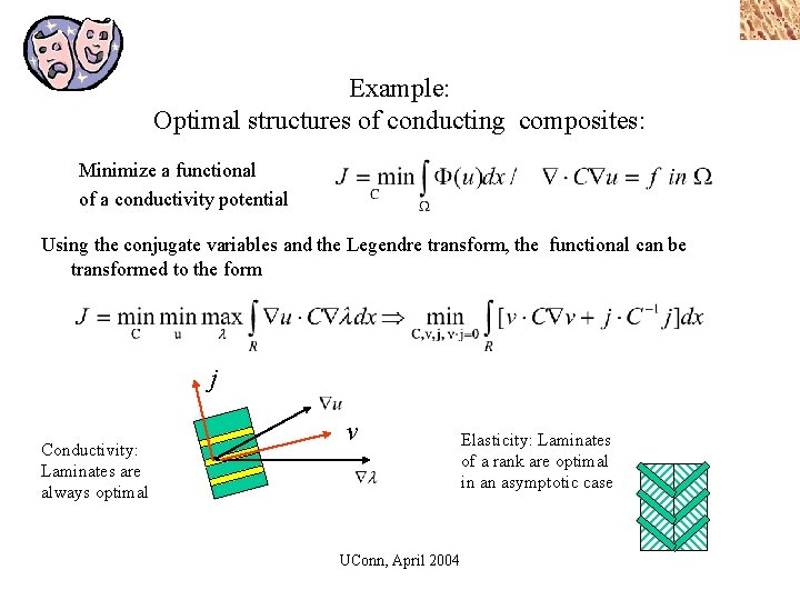 Example: Optimal structures of conducting composites: Minimize a functional of a conductivity potential Using