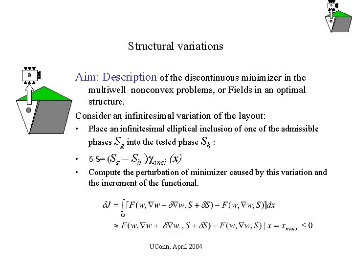 Structural variations Aim: Description of the discontinuous minimizer in the multiwell nonconvex problems, or