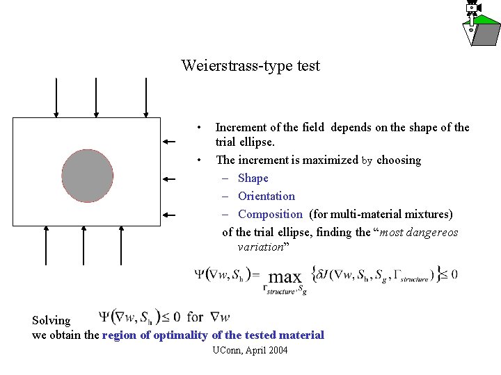 Weierstrass-type test • • Increment of the field depends on the shape of the
