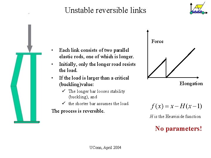 Unstable reversible links Force • • • Each link consists of two parallel elastic