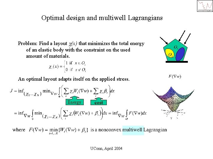 Optimal design and multiwell Lagrangians Problem: Find a layout c(x) that minimizes the total