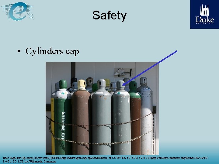 Safety • Cylinders cap Ildar Sagdejev (Specious) (Own work) [GFDL (http: //www. gnu. org/copyleft/fdl.