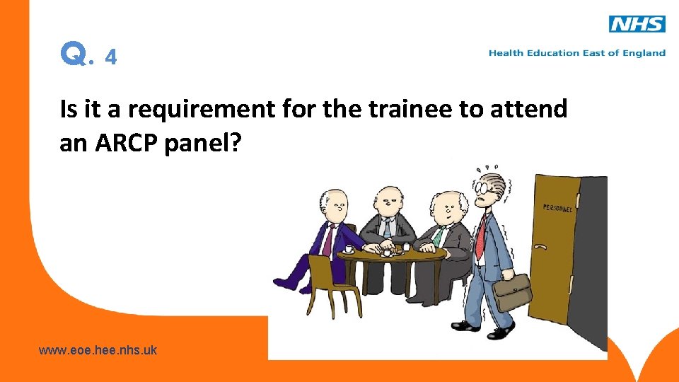 Q. 4 Is it a requirement for the trainee to attend an ARCP panel?