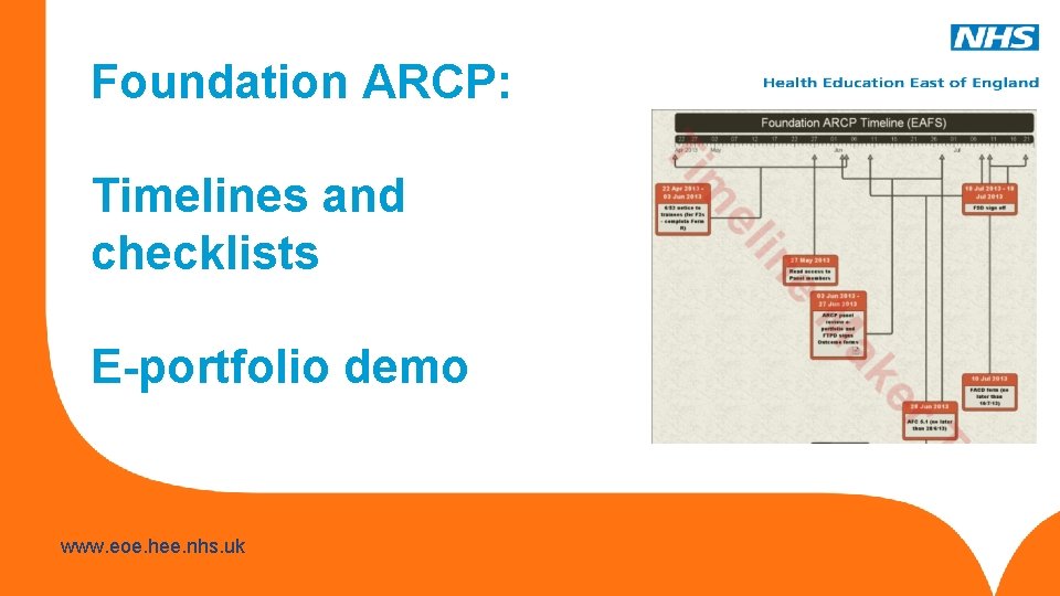 Foundation ARCP: Timelines and checklists E-portfolio demo www. hee. nhs. uk www. eoe. hee.