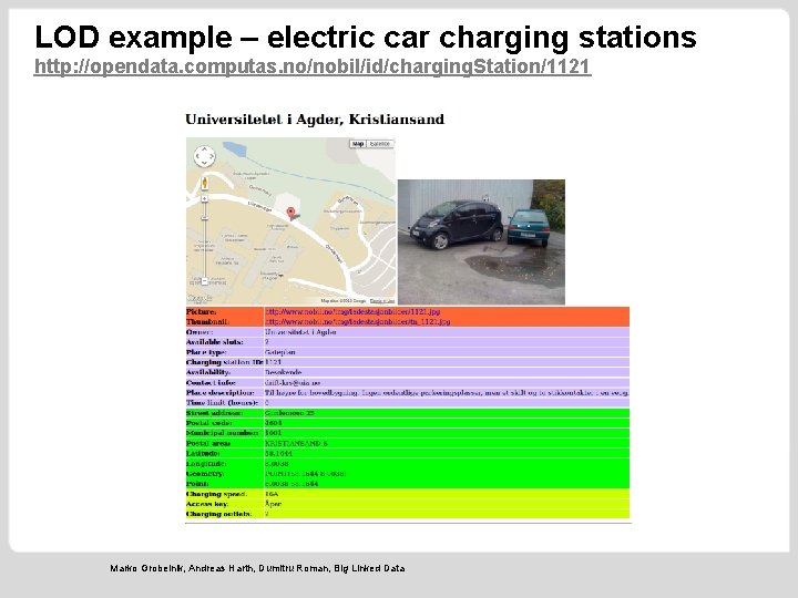 LOD example – electric car charging stations http: //opendata. computas. no/nobil/id/charging. Station/1121 Marko Grobelnik,