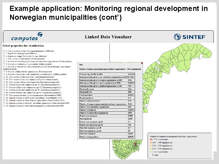 Example application: Monitoring regional development in Norwegian municipalities (cont’) 