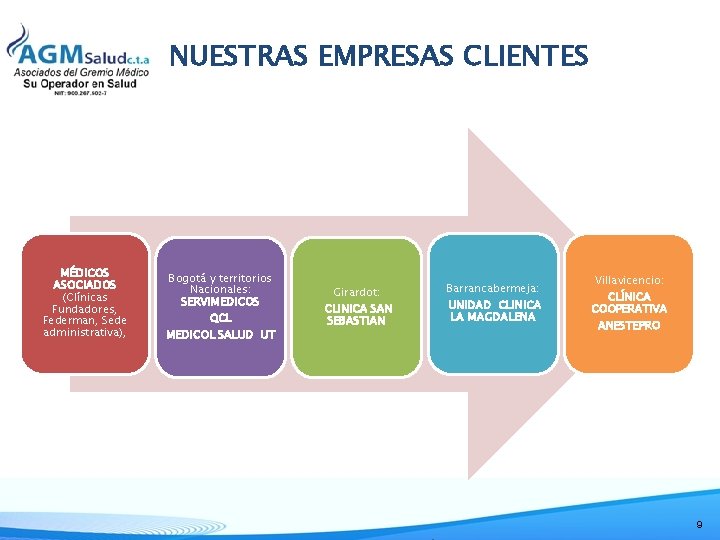 NUESTRAS EMPRESAS CLIENTES MÉDICOS ASOCIADOS (Clínicas Fundadores, Federman, Sede administrativa), Bogotá y territorios Nacionales: