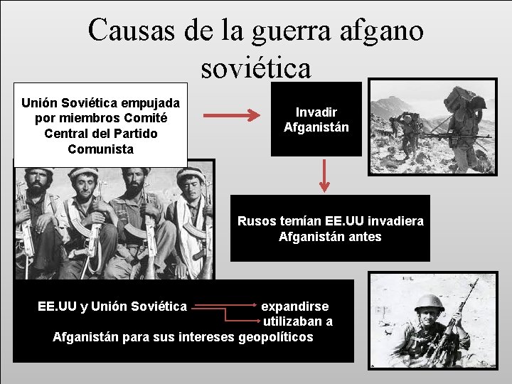 Causas de la guerra afgano soviética Unión Soviética empujada por miembros Comité Central del