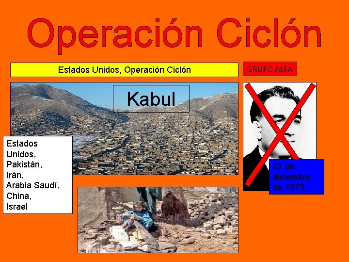Operación Ciclón Estados Unidos, Operación Ciclón GRUPO ALFA Kabul Estados Unidos, Pakistán, Irán, Arabia