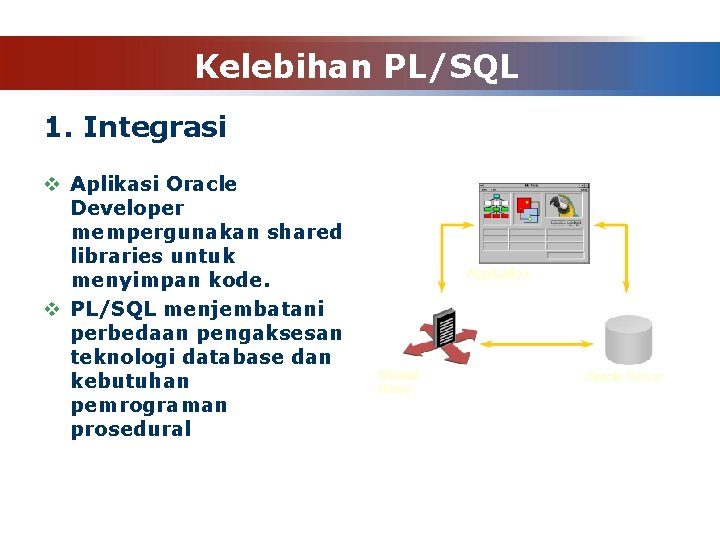 Kelebihan PL/SQL 1. Integrasi v Aplikasi Oracle Developer mempergunakan shared libraries untuk menyimpan kode.