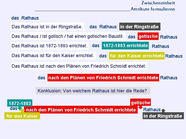 Zwischeneinheit ________________________ Attribute formulieren das Rathaus Das Rathaus ist in der Ringstraße. das Rathaus