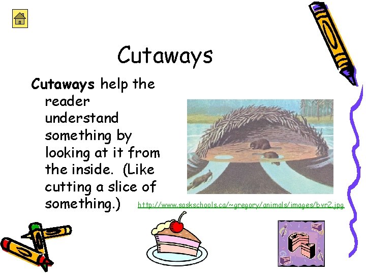 Cutaways help the reader understand something by looking at it from the inside. (Like