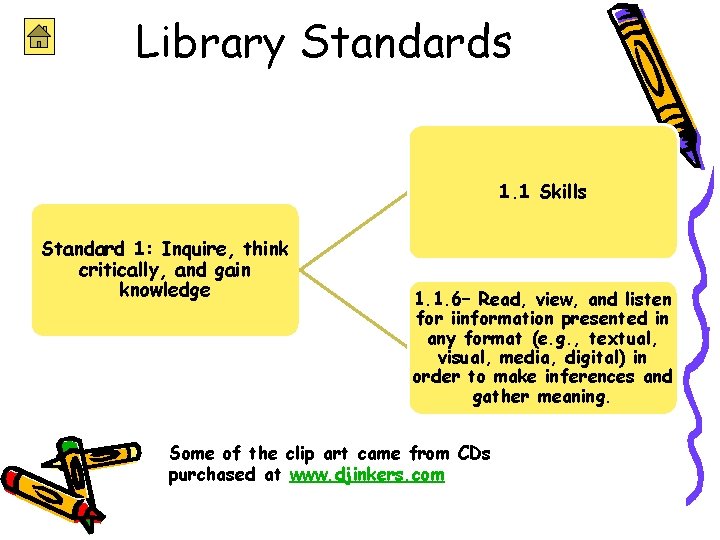 Library Standards 1. 1 Skills Standard 1: Inquire, think critically, and gain knowledge 1.