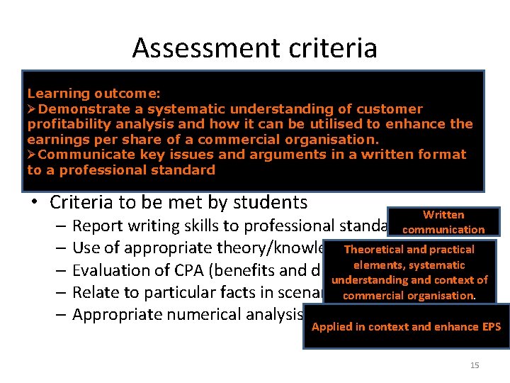 Assessment criteria Learning outcome: ØDemonstrate a systematic understanding of customer profitability analysis and how