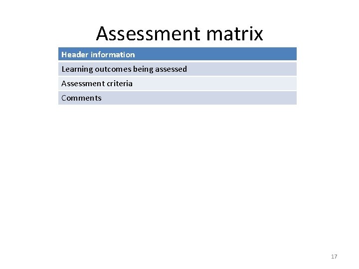 Assessment matrix Header information Learning outcomes being assessed Assessment criteria Comments 17 