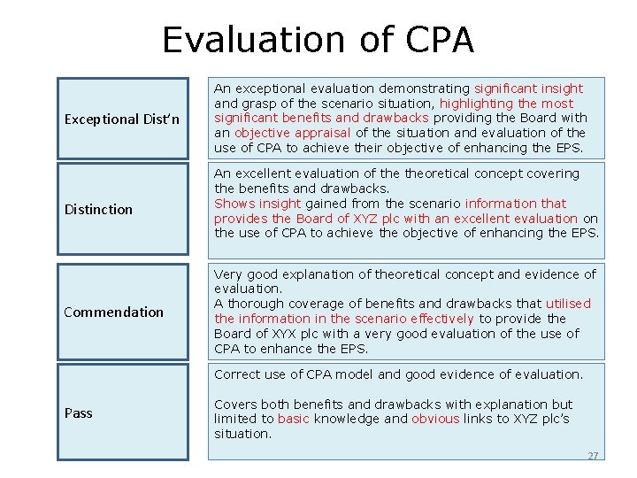 Evaluation of CPA Exceptional Dist’n An exceptional evaluation demonstrating significant insight and grasp of