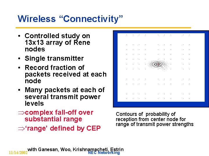 Wireless “Connectivity” • Controlled study on 13 x 13 array of Rene nodes •