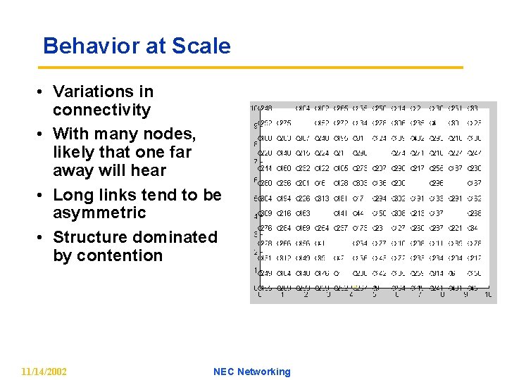 Behavior at Scale • Variations in connectivity • With many nodes, likely that one