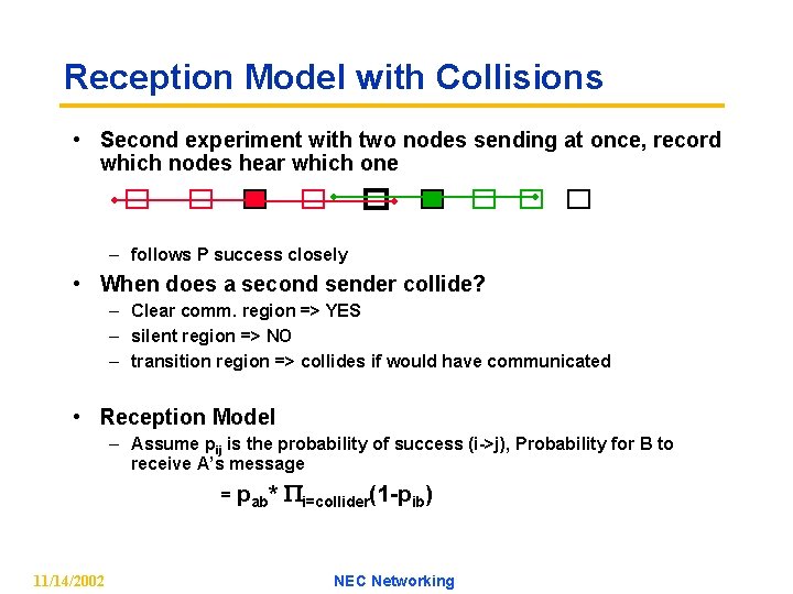 Reception Model with Collisions • Second experiment with two nodes sending at once, record
