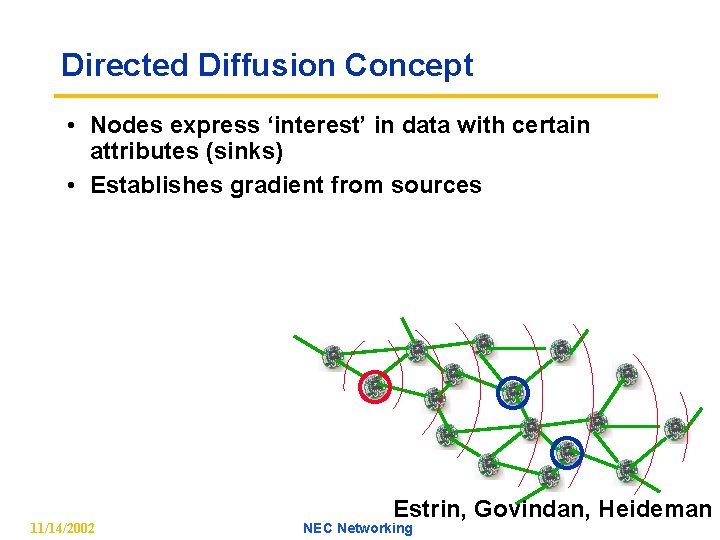 Directed Diffusion Concept • Nodes express ‘interest’ in data with certain attributes (sinks) •