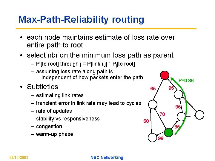 Max-Path-Reliability routing • each node maintains estimate of loss rate over entire path to